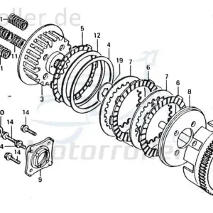 Chunlan Chopper Kupplungsheberplatte 125ccm 4Takt 244FM.07-08 Motorrad Moped Ersatzteil Service Inpektion Direktimport Must-Have