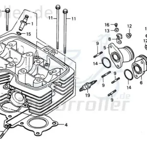 Bestpreis Chunlan Chopper Scheibe Distanzscheibe 125ccm 4Takt GB97.1 Unterlegscheibe U-Scheibe Distanz-Scheibe Unterleg-Scheibe Abstandsscheibe