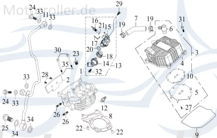 Thermostat Explorer Trasher 320 Autom. Supermoto 288ccm 4Takt Temperaturschalter Temperaturregeler Überhitzungsschalter 288ccm-4Takt Jetzt Bestellen