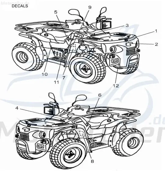 Günstig Aeon Cobra 180 Utility Aufkleber 180ccm 4Takt K87715-160-00F2 LG 180 Sticker Dekor Dekor-Aufkleber Klebeetikett Quad ATV UTV Ersatzteil