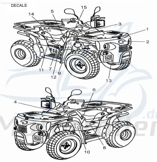 Rabatt Aeon Cobra 180 RS Aufkleber Quad 180ccm 4Takt K87748-163-00A Heckverkleidung Sticker Dekor Dekor-Aufkleber Klebeetikett ATV UTV Service