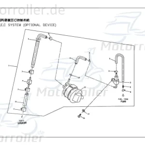 Saisonangebot Gummischlauch EEC-System M2524010000