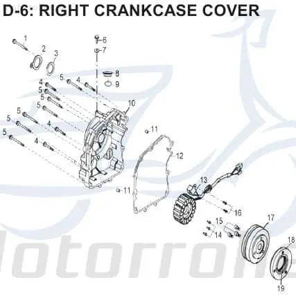 AEON Lichtmaschine Stator CUBE 350 4WD Buggy 3112062E-000. Ankerplatte Zündplatte Zündgrundplatte Lichtmaschinenspulen Generatorplatte Jetzt Kaufen