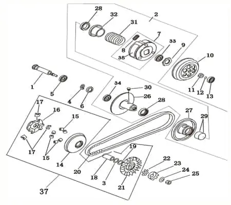 Sale Radialdichtring 17x35x 7 741265