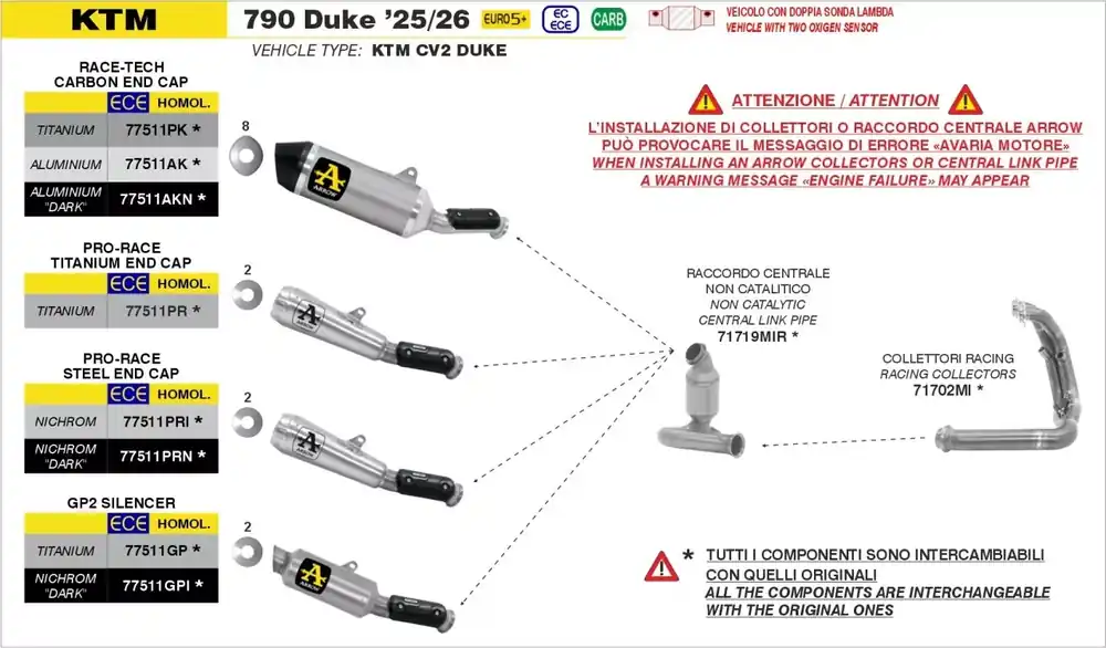 ARROW GP2 Titan Endschalldämpfer passend für KTM 790 Duke 25-26 Neuheit