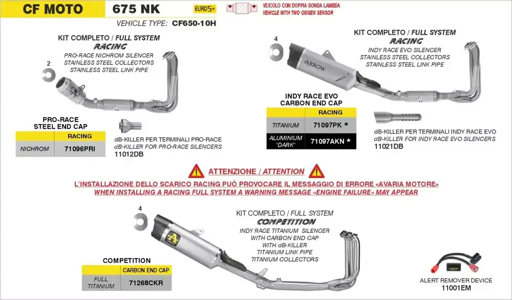 ARROW Indy Race EVO Aluminium Schwarz passend für CF Moto 675 SR-R und 675 NK 25-26 Neue Kollektion