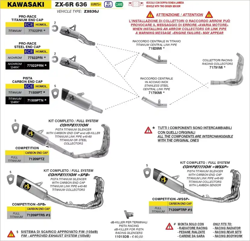 Sofort Bestellen ARROWPro-Race Edelstahl Endschalldämpfer passend für Kawasaki ZX-6R 636 24-26