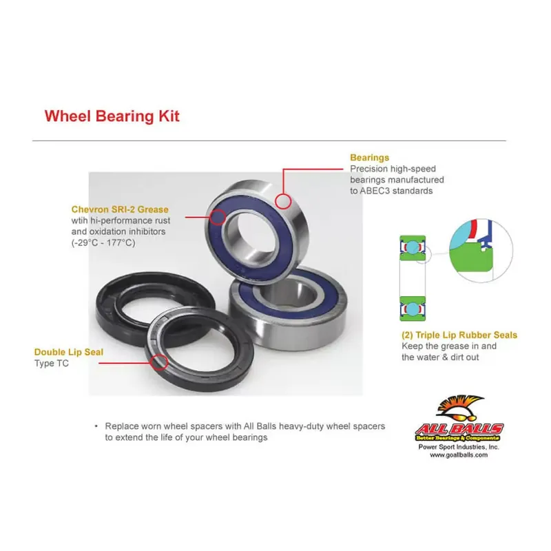 MOTORRAD NIELSEN Kugellager 62/22 2RS, 22 x 50 x 14 mm Beliebt