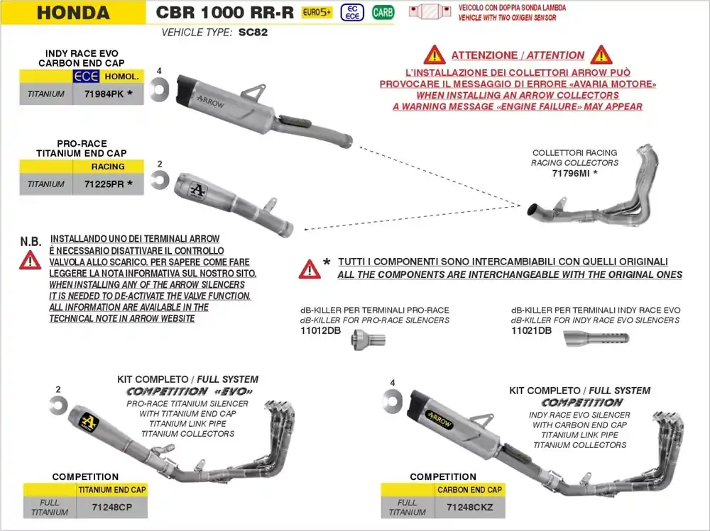 Versand Am Gleichen Tag ARROW Volltitan Pro-Race Komplettanlage passend für Honda CBR 1000 RR-R 24-25