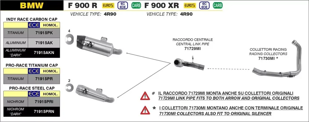 Arrow Indy-Race Dark Endschalldämpfer passend für BMW F 900 R / XR (20-24) Preisknaller