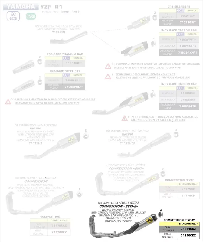 ARROW Competition EVO-2 Volltitan Komplettanlage passend für Yamaha YZF R1 2017-2020 Top-Angebot