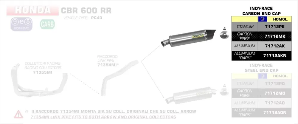 Arrow Indy Race Aluminium Endschalldämpfer passend für Honda CBR 600 RR 07-12 Geprüft
