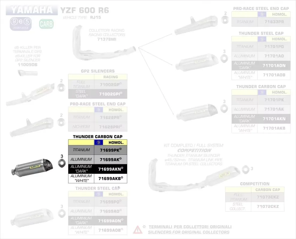 Begrenztes Angebot Arrow Endschalldämpfer Street Thunder Aluminium passend für Yamaha YZF 600 R6