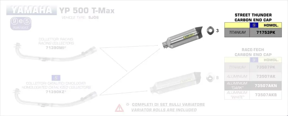 Zertifiziert Arrow Street Thunder Titan Endschalldämpfer passend für Yamaha TMAX 530