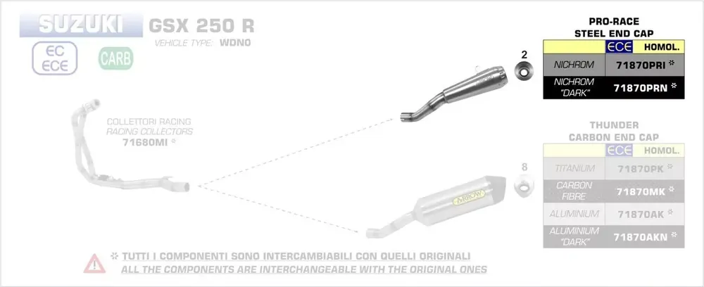 Preisreduziert Arrow Pro-Race Edelstahl Endschalldämpfer passend für Suzuki GSX 250 R 17-20