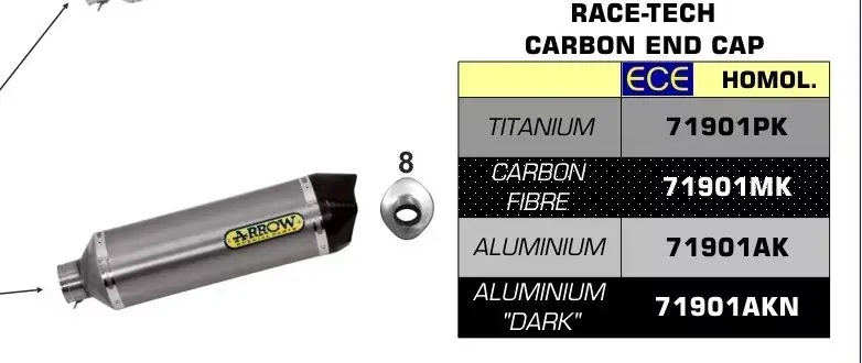 Arrow Race-Tech Carbon Endschalldämpfer passend für Honda CB 500 F 19- Garantierte Lieferung