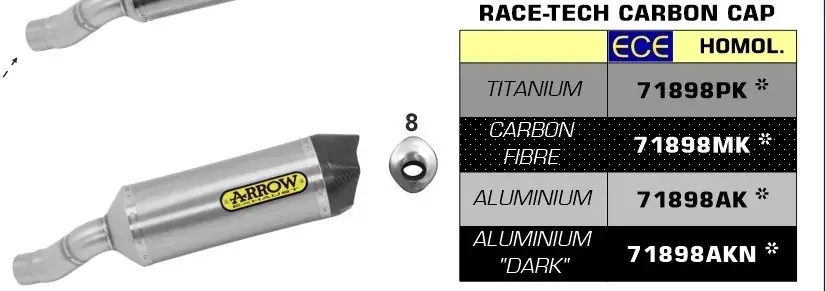 Zertifiziert Arrow Race-Tech Carbon Endschalldämpfer passend für Kawasaki ZX-6R 636