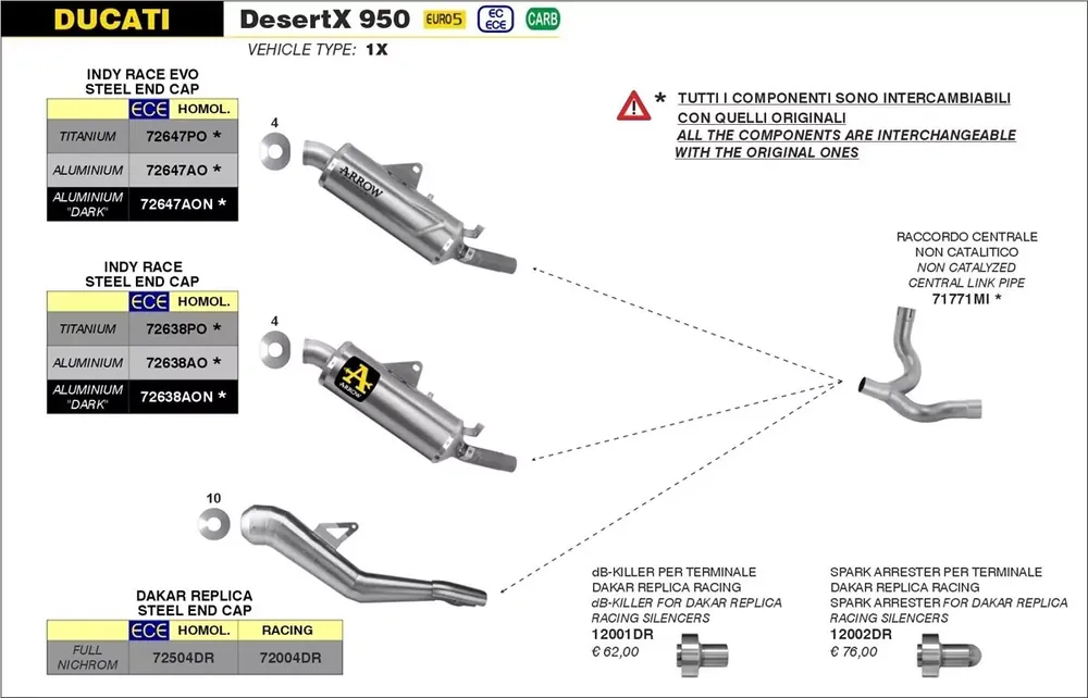 ARROW Indy Race EVO Aluminium Endschalldämpfer passend für Ducati Desert X 950 (22-23) Begrenztes Angebot