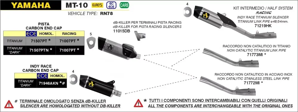 Expressversand Arrow Pista Titan Schwarz Endschalldämpfer passend für YAMAHA MT-10 22-23
